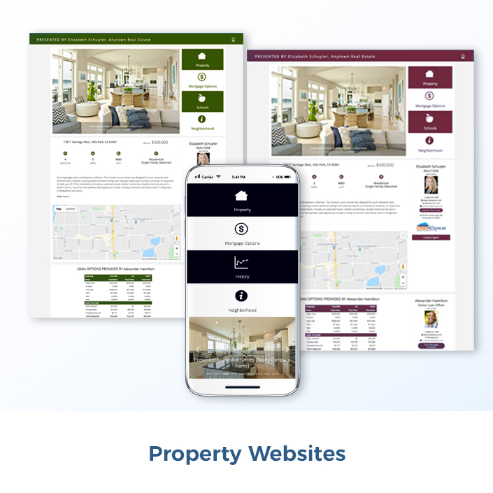 Property Websites